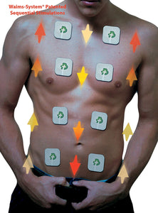 TESMED MAX 7.8 POWER elettrostimolatore Muscolare con 8 elettrodi- 125 tipologie di trattamenti: Addominali, potenziamento, Aumento Muscolare, estetica, Massaggi