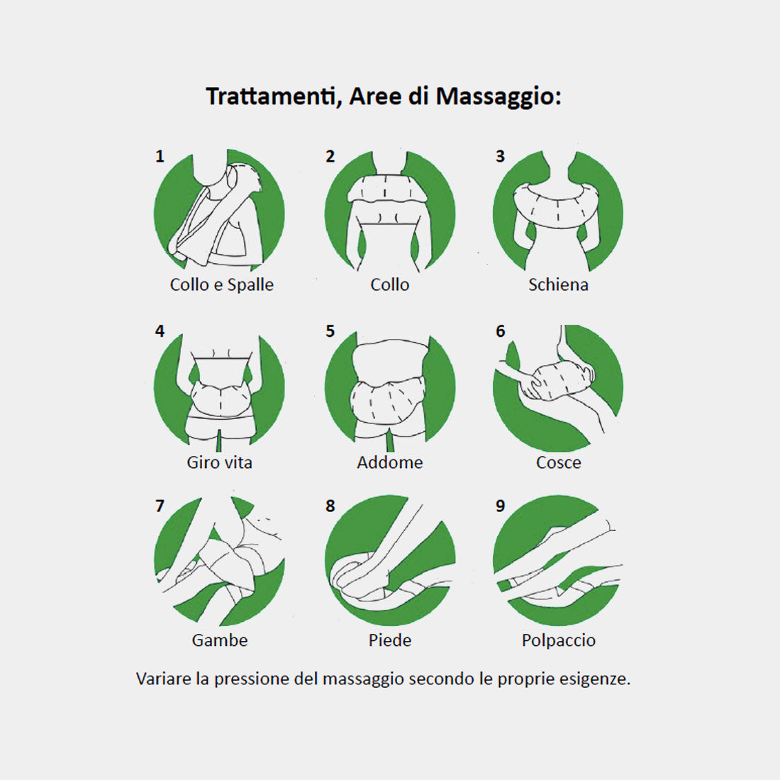 TESMED CERVICAL TECHNOLOGY 4.0 MASSAGER: Entspannendes Massagegerät für Nacken und Schultern, fortschrittliche Technologie.